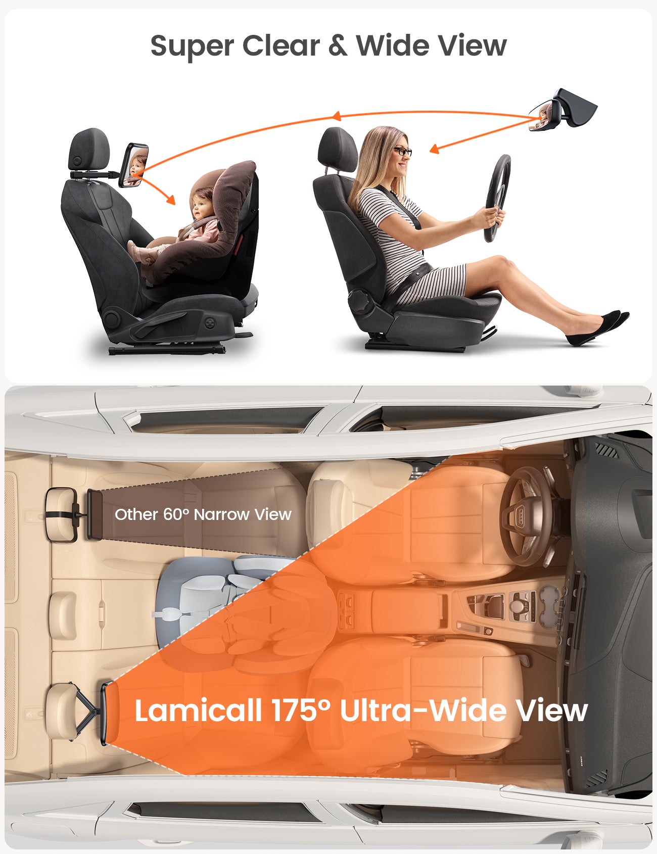 Lamicall Baby Car Mirror for Backseat