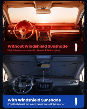 Lamicall Car Windshield Sunshade Umbrella - [ 5 Layers UV Block Coating ] Foldable Car Windshield Sun Shade Cover