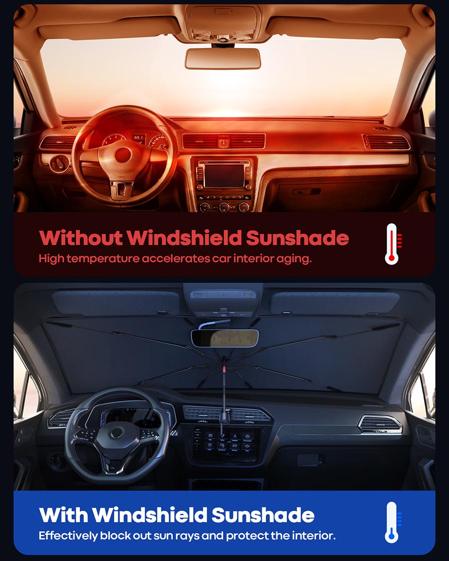 Lamicall Car Windshield Sunshade Umbrella - [ 5 Layers UV Block Coatin