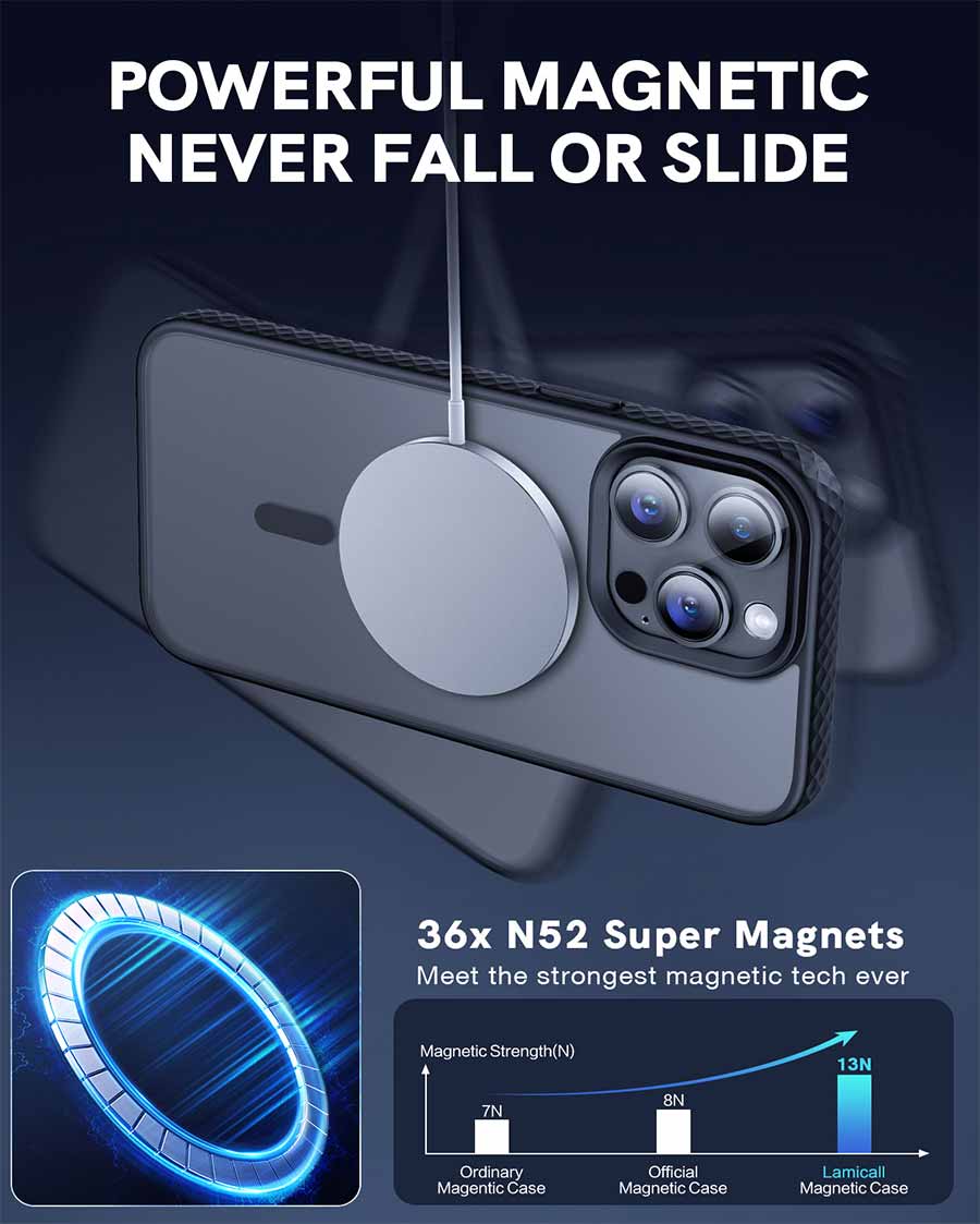 Hülle Magnet für iPhone 14 Pro Schutzhülle